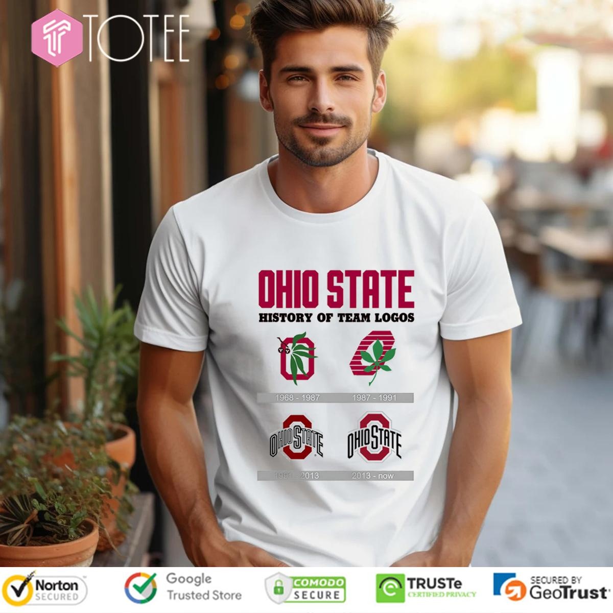 Ohio State Buckeyes History Of Team Logos T-shirt